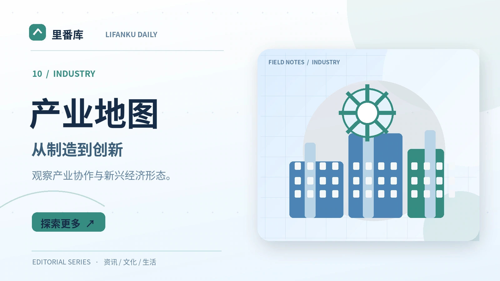 产业地图